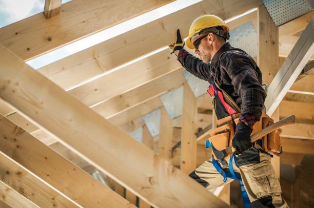 Best Commercial Roofing Services  in Minot Af, ND